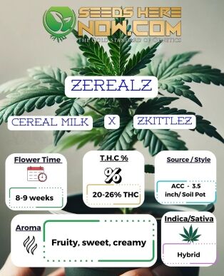 Zerealz Clones- Acc